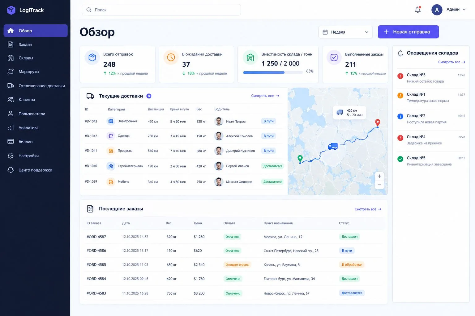 Иллюстрация: CRM для логистической компании